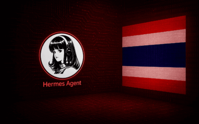 Hermes AI Agent Automates Attack on Thailand’s Ministry of Finance: What SMBs Need to Know
